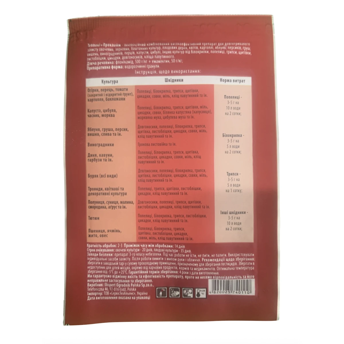 Зворотна сторона упаковки Теппекі + Проклейм 4 г — інструкція, склад, спосіб застосування